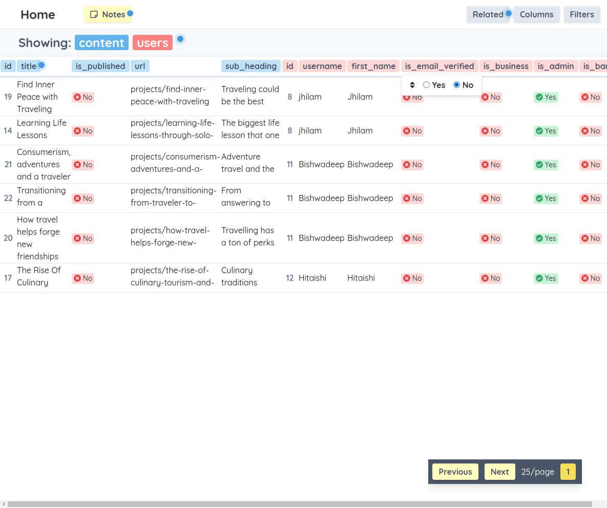 Screenshot of funnels to understand user behaviour